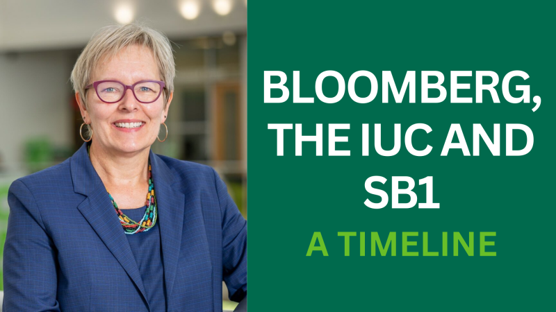 Bloomberg, The IUC and SB1: a timeline