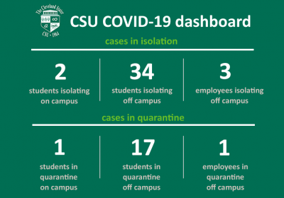 CSU’s Weekly COVID-19 Dashboard (November 17, 2021)