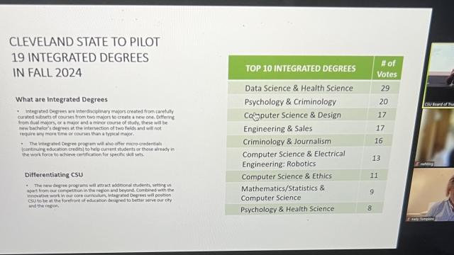 CSU plans to launch integrated degrees in fall 2024.